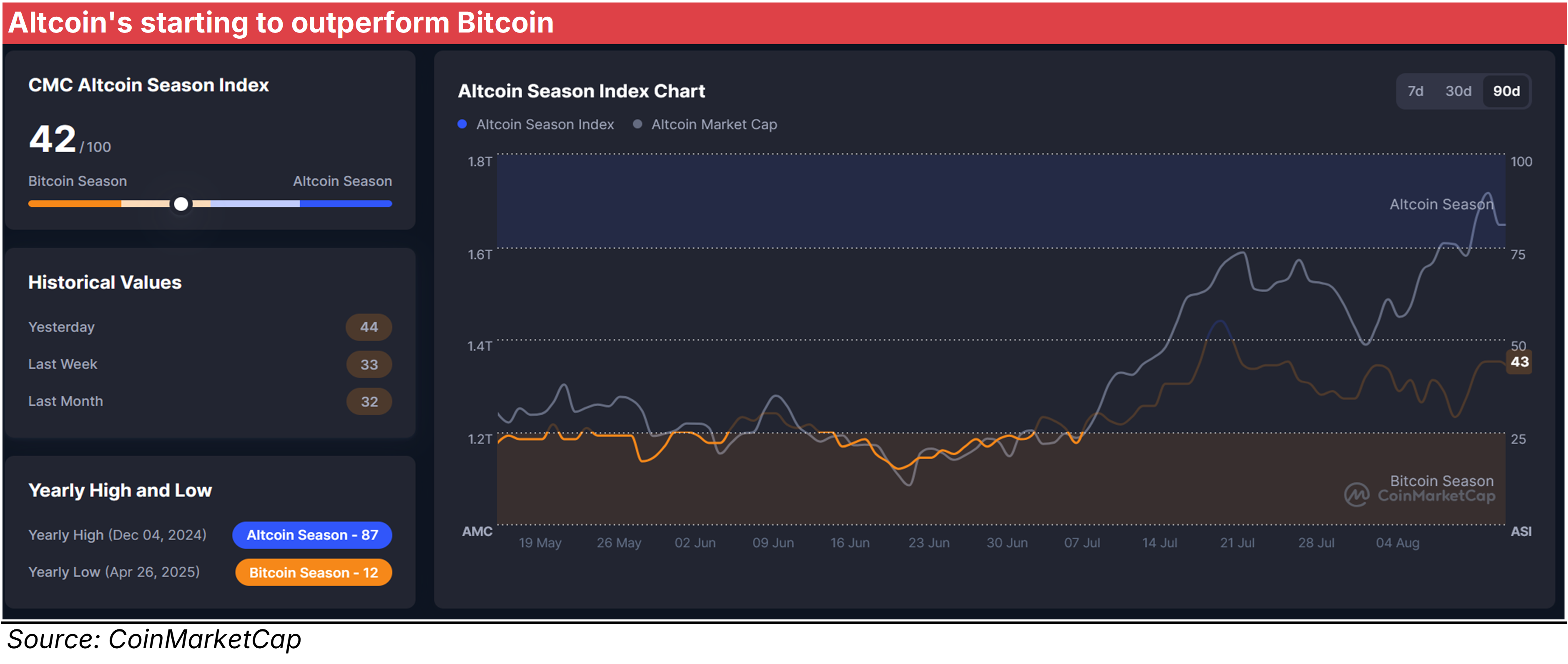 Safello: Navigating a critical crossroads